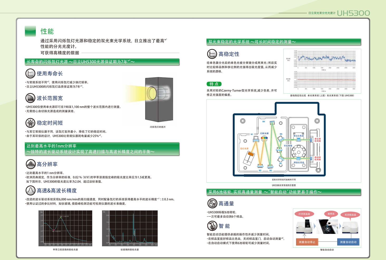 1747280784641277.png 性能.png