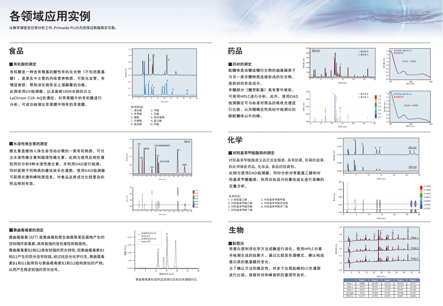 1747280849431545.png 各领域应用.png